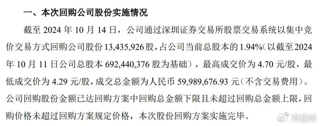 德尔未来股份回购首笔交易细节揭晓，支付四百余元回购百股，策略稳健还是市场解读待验证？