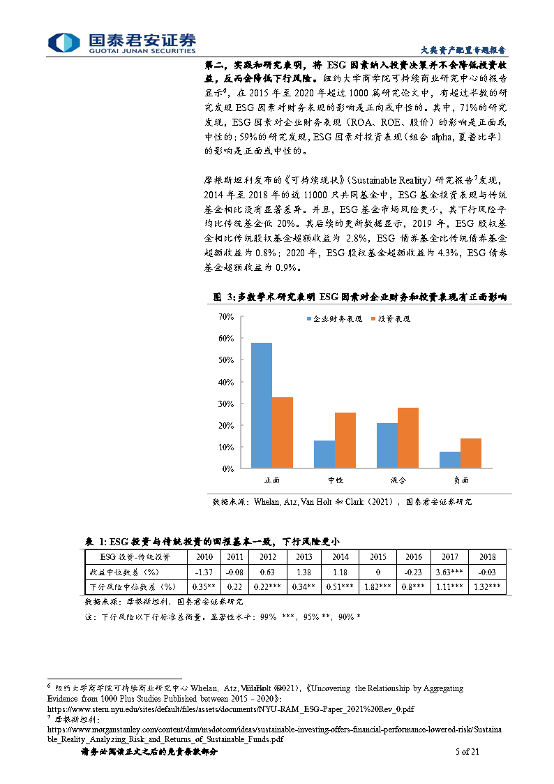 钟柏永主持对话聚焦ESG投资策略，展望全球领导者大会未来发展前景​​​​​​​​​​​​​​​​​​​​​​​​​​​​​​​​​​​​​​​​​​​​​​​​​​​​​​​​​​​​​​​​​​​​​​​​​​​​​​​​​​​ ​​——记ESG全球领导者大会资产管理与ESG投资策略对话活动回顾与展望报告发布在即