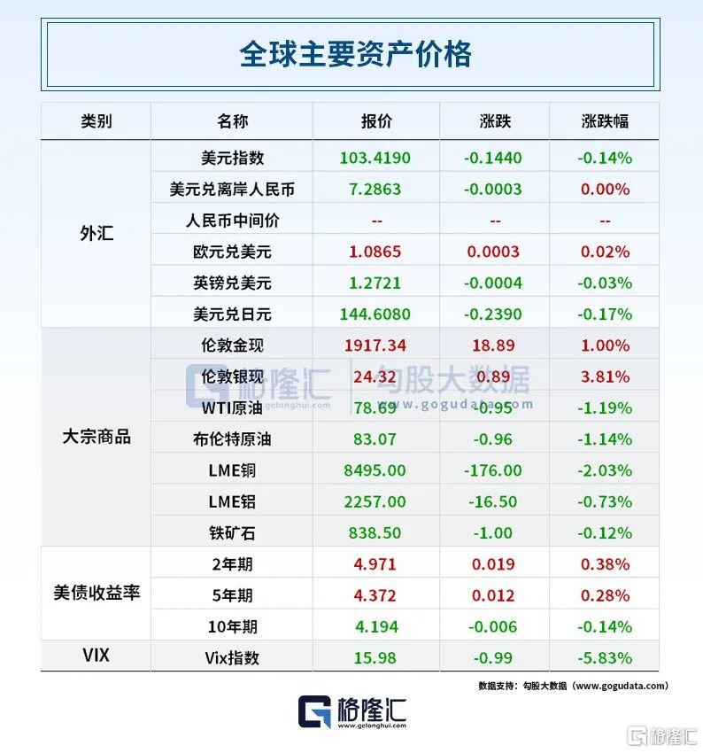 美元指数回落至106下方，市场波动与影响因素分析及日内跌势分析