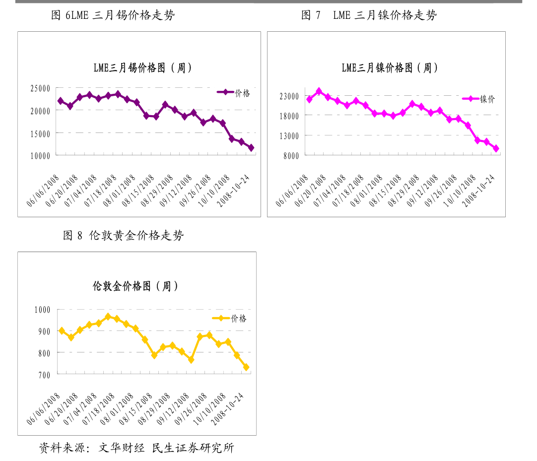 光大CPI数据回落与黄金强势上涨，交织现象解析