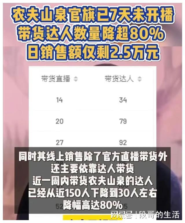 农夫山泉钟睒睒谈年轻人网络时间管理，适度上网一小时的建议