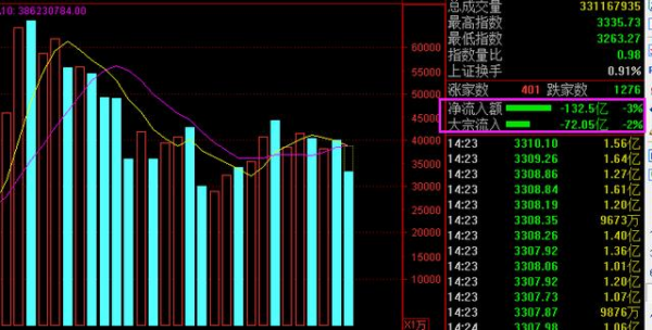 股票OBF的含义与重要性解析，揭秘股票OBF的真正意义