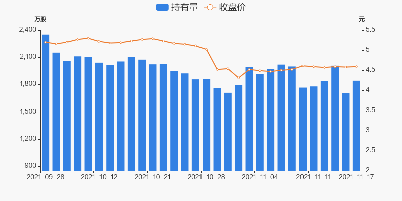 华铁股份索赔案管辖权初步确定，投资者维权之路持续前行——投资者仍可继续索赔华铁股份（000976）案。