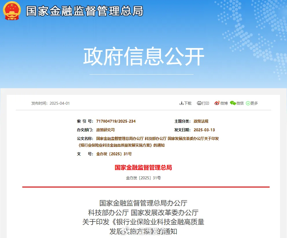 国家金融监督管理总局上海监管局，培育科技支行超百家，严格管理不达标支行劝退行动启动