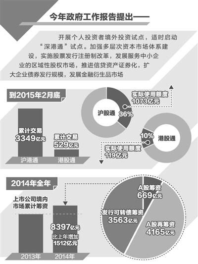 看点 第519页