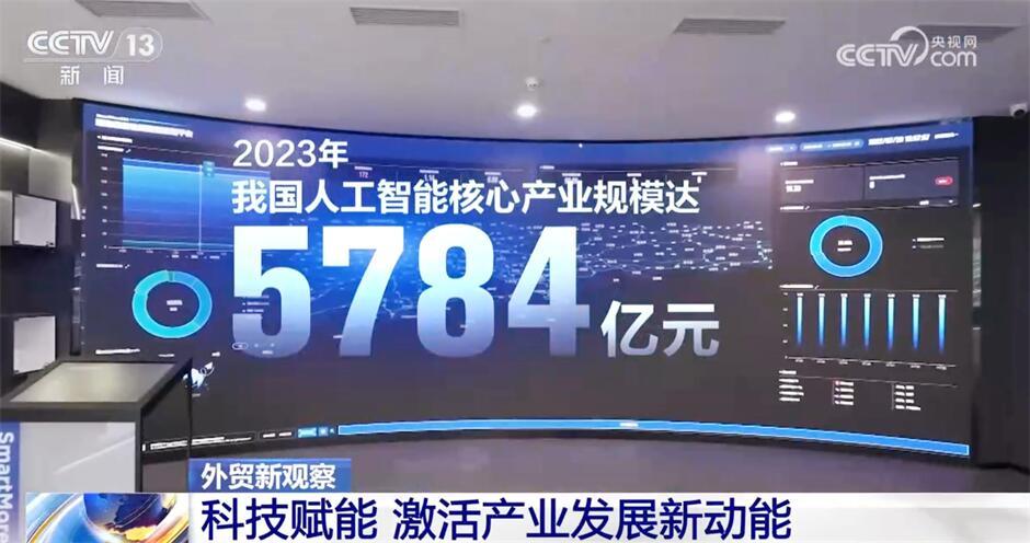 人工智能，激活高质量发展的强大动能引擎