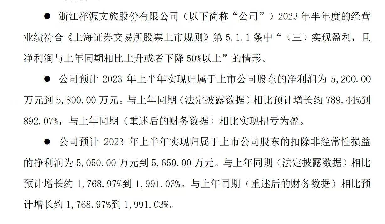 祥源文旅主力资金持续净流入，积极信号显现，三日净流入超1699万元