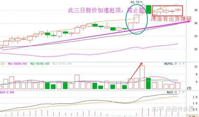 邵阳液压第17次触发BOLL值创新低，开口收窄是否成为介入良机探讨。