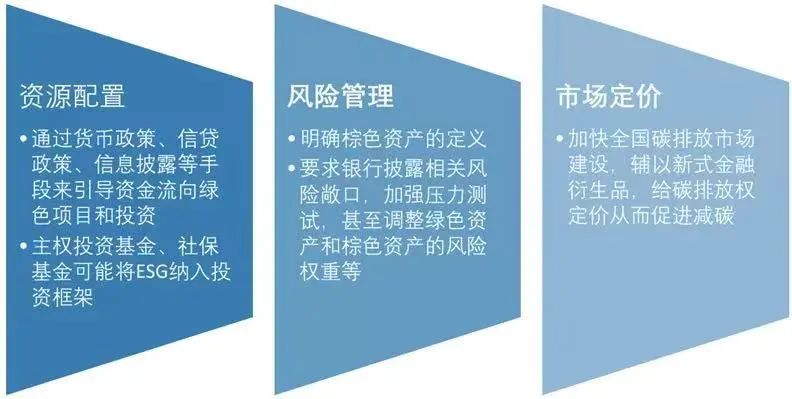 摩根士丹利基金沈菁，独特视角看待资源品投资机会