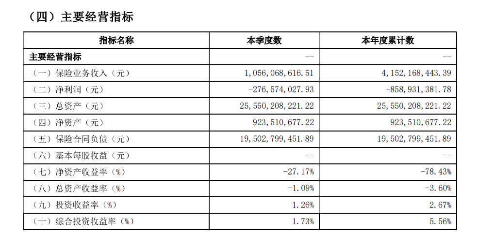 看点 第518页