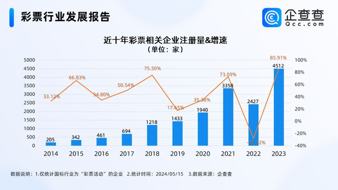 刮刮乐缺货现象下的彩票供应保障机制优化探讨，福彩客服督导实践及应对挑战标题建议，刮刮乐彩票供应保障优化探讨——福彩客服督导应对缺货危机