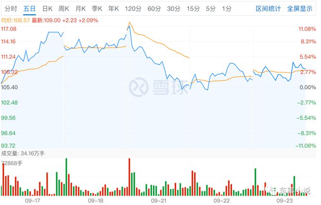 金融巨头风波揭秘，董事长涉嫌违法被留置，股价暴跌背后的故事与郭柏春案关联揭秘。
