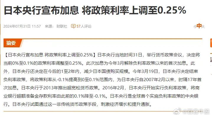 日本央行上调政策利率至0.25%，加息决策揭晓
