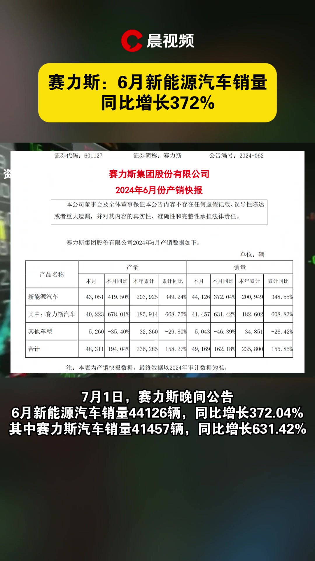 赛力斯五月新能源汽车销量激增，同比增长近三倍引人瞩目