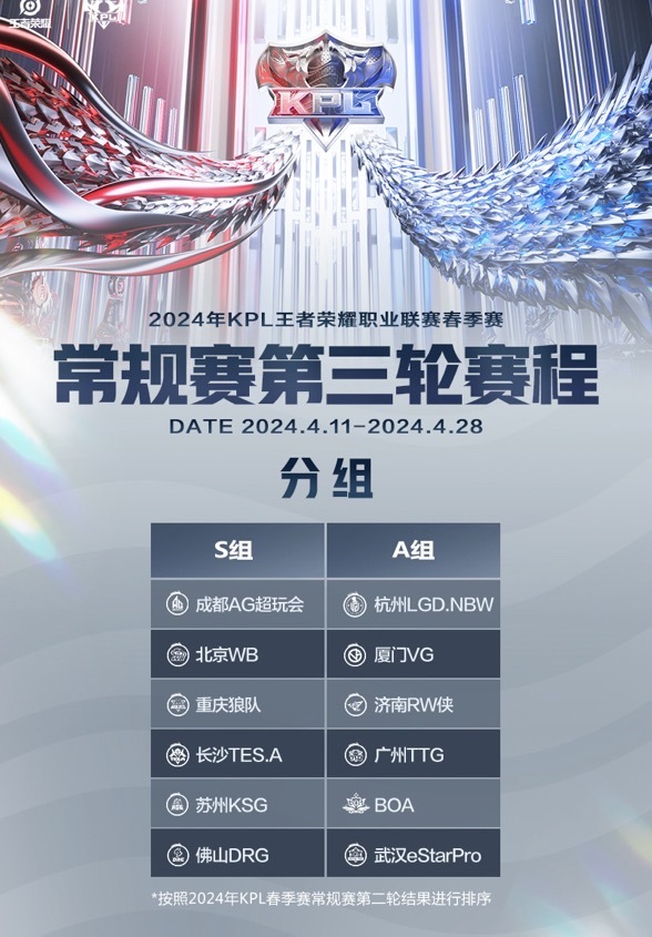 KPL春季赛第三轮赛程公布，战火重燃，群雄逐鹿新篇章开启！