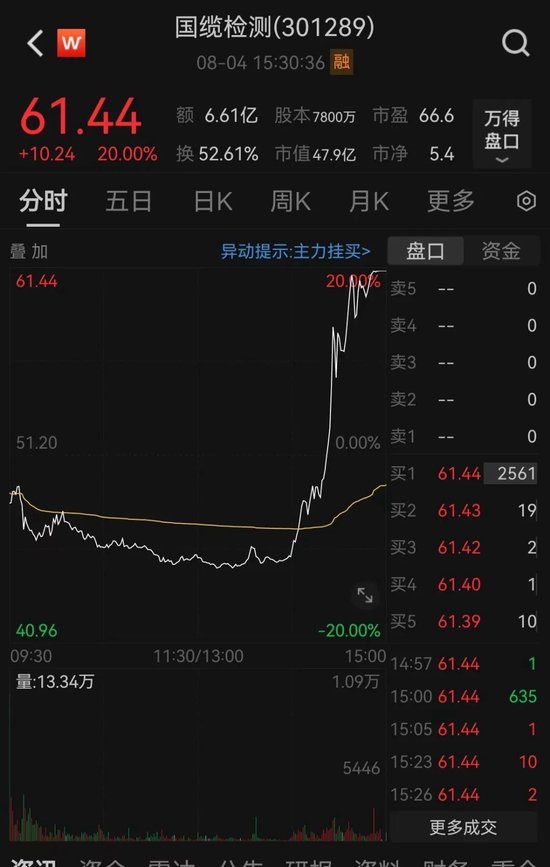 韩国监管部门对摩根士丹利股票卖空操作展开调查审查