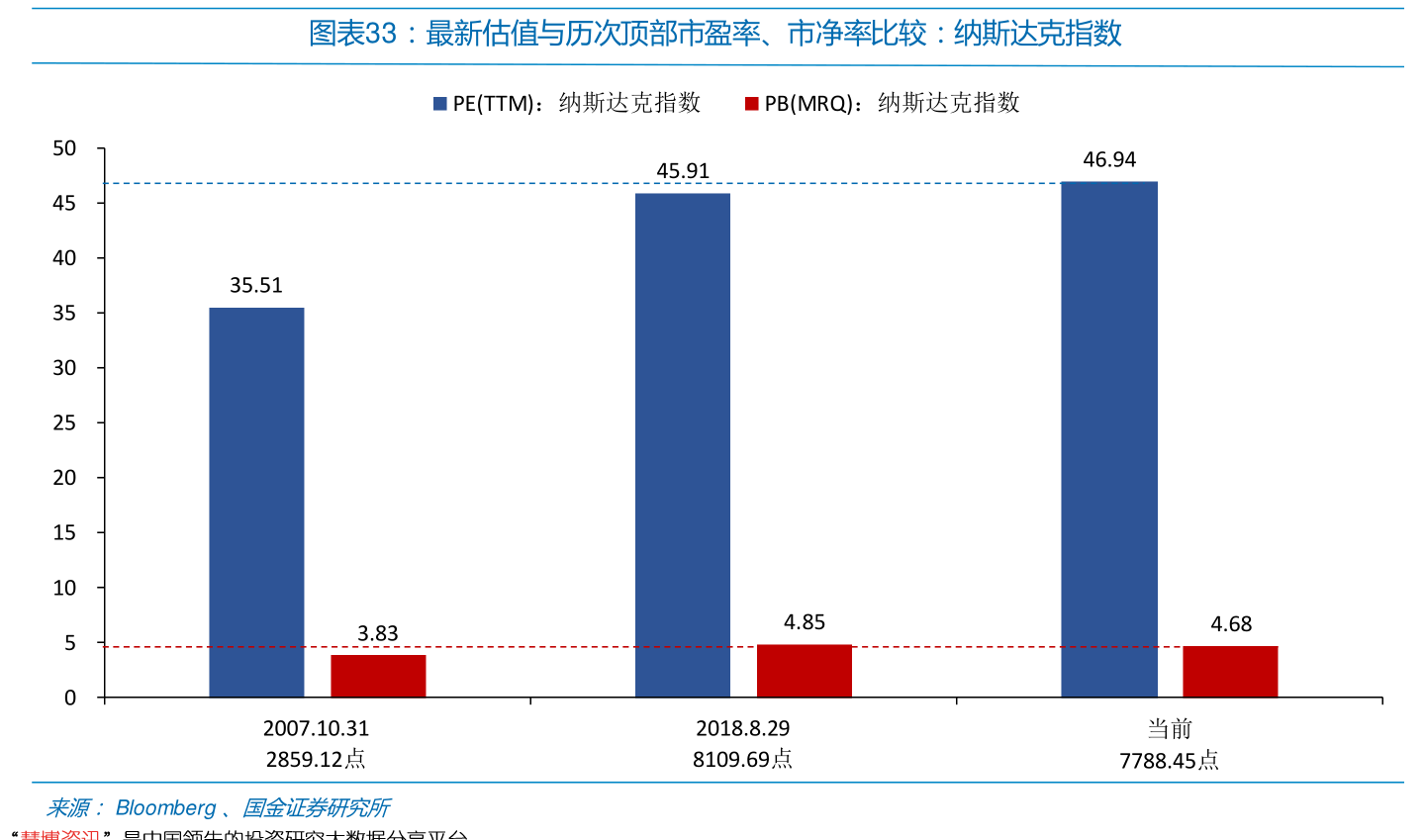 硬蛋创新公布至2022年度业绩，股东应占溢利达3.14亿元，增长稳健