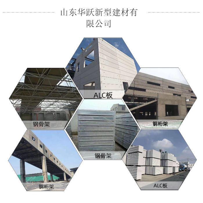 钢材与建材商户的商业纽带关系，钢材是否属于建材商户？