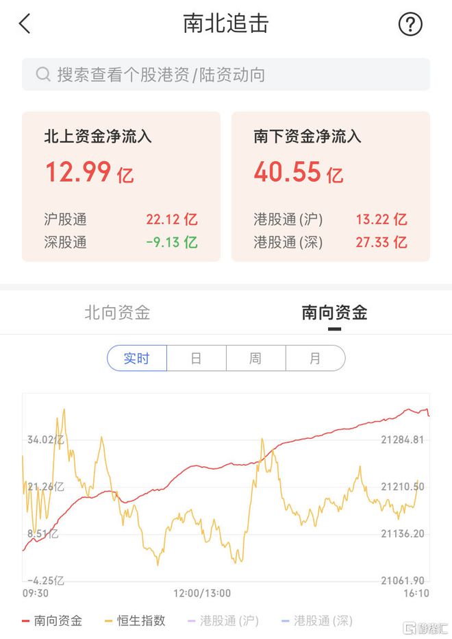 机构解读2023年港股科技股走势展望，投资机会与挑战并存