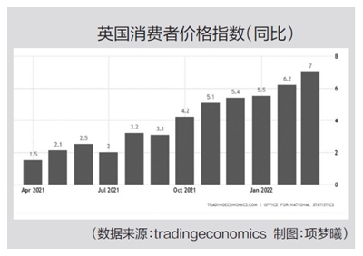 能源价格飙升引发德国经济衰退风险，通讯领域的挑战与困境分析