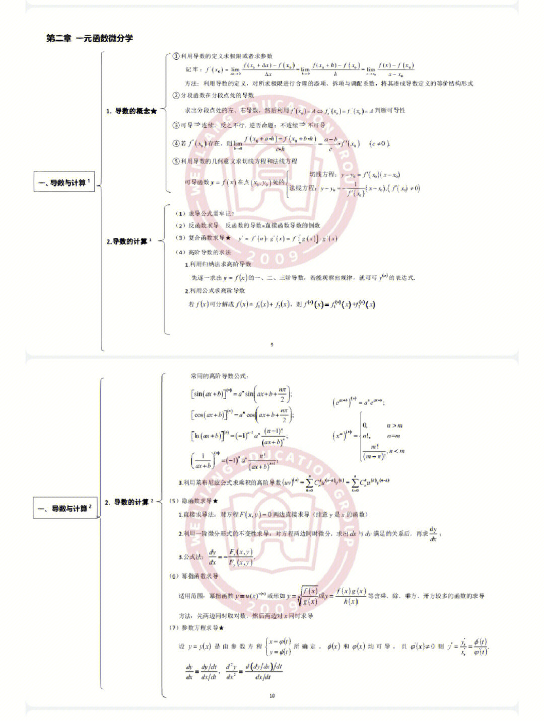 专升本高数第一章的挑战与突破策略解析，突破难关，掌握核心知识