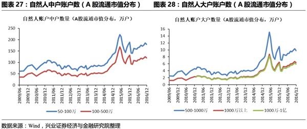 粤开证券定增过程波折不断，募资规模大幅缩水至仅4.26亿元