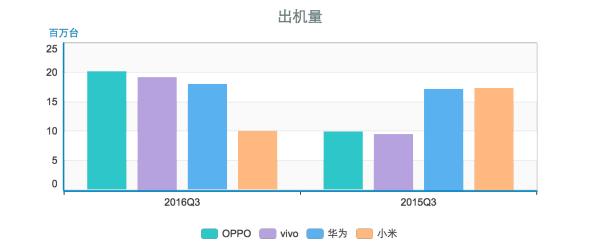 重塑汽车消费场景，互联网思维引领新能源车销售创新路径，打造全新消费体验模式