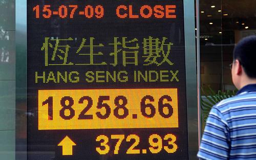 香港中福期货，中小企业对黄金对冲的期待与策略分析