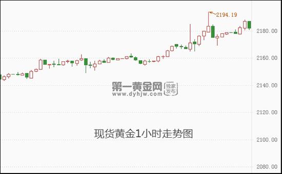 豆价涨势停滞，可可价格新高后的贸易商撤离引发价格暴跌！