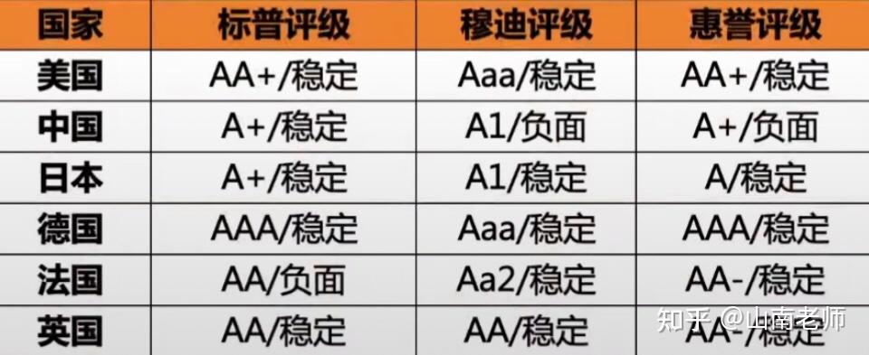 惠誉下调中国主权信用评级背后的影响因素深度解析