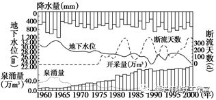 多元因素下的局面成因深度探究，成因分析揭秘局面形成之谜