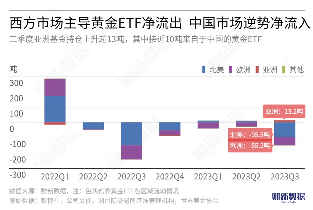 看点 第508页