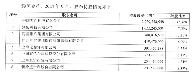 最新 第515页