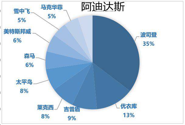 当地情况的深度探究与分析，现状概览与趋势展望