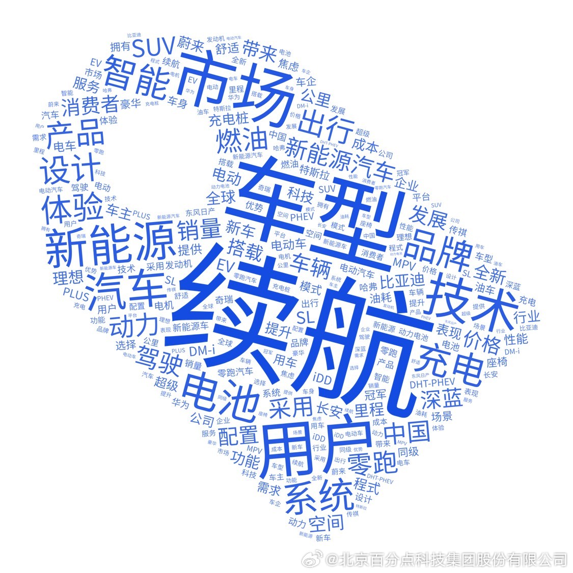 新经济下新型侵权维权卡的挑战与应对策略，问题涌现如何应对？