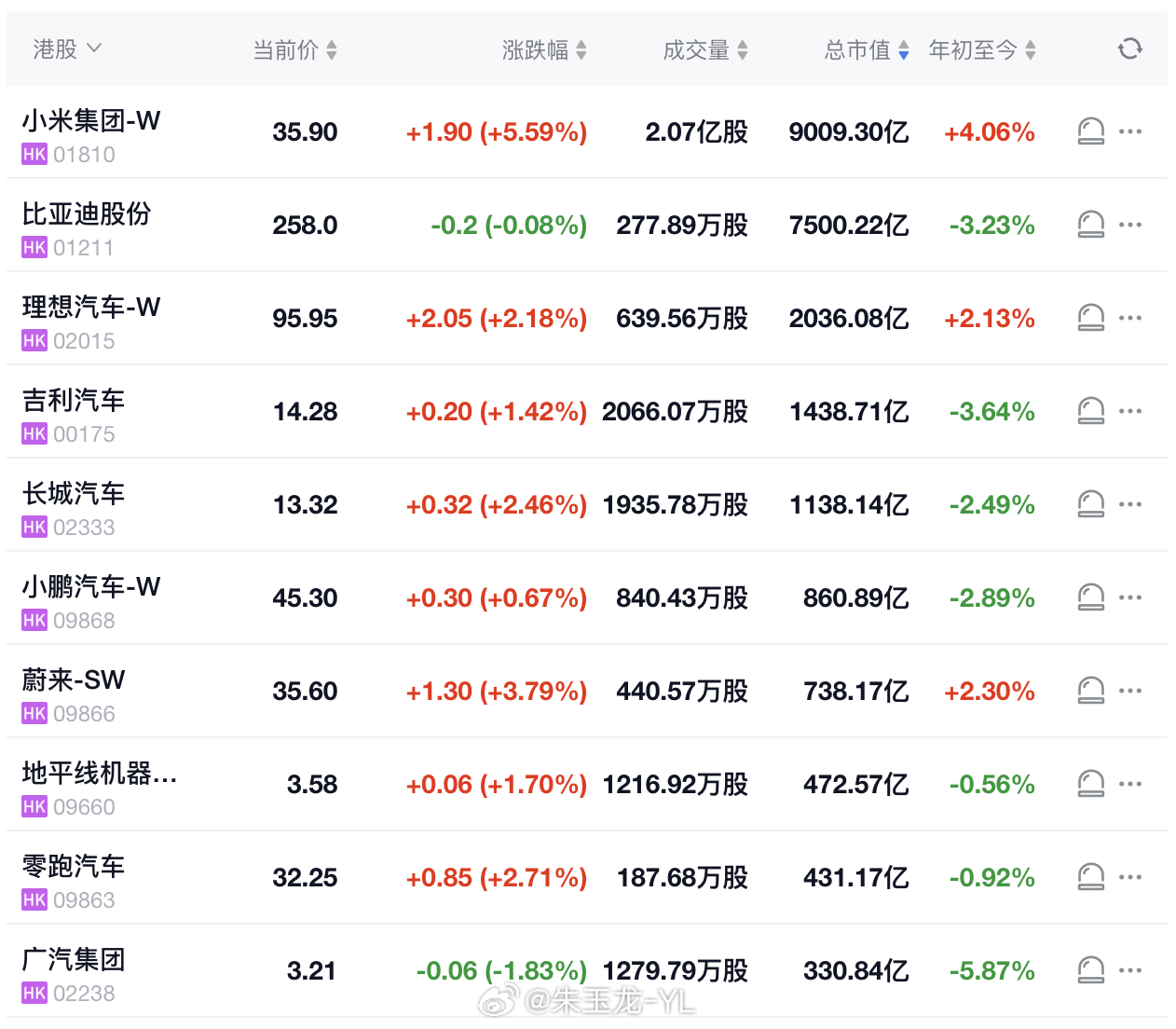 小米集团股价暴跌，市值一日蒸发800亿，深度解析股价跳水背后的原因与影响