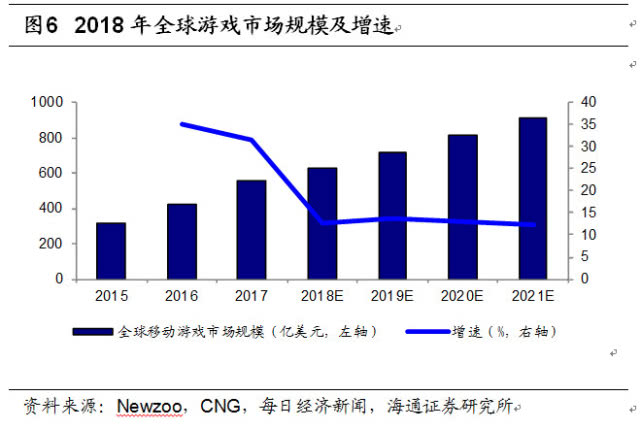 EDA集团控股(02505.HK)全球发售计划启动，预计五月二十八日正式上市 集团控股(02505.HK)拟进行全球发售 预计5月28日上市