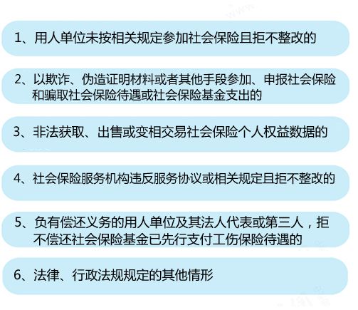 河南遂平，创新安置房房源超市模式，规范房企管理并推行房源融资抵押监管