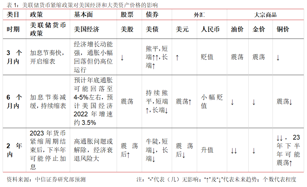 资讯 第513页