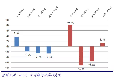 楼市何时筑底，市场趋势、影响因素与预测分析全解析