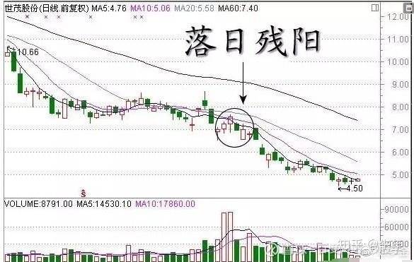 国际 第514页