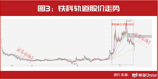 中东富豪加码A股，聚焦领军企业吸引顶级机构目光，特定企业成投资焦点