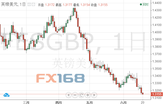 巴克莱银行预测，加拿大央行将维持利率稳定，采取谨慎策略