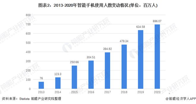 印度阿达尼集团业务拆分计划，五年内五家子公司计划上市