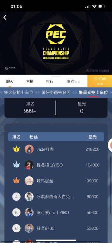 王一博跨界之旅，以美之名，探寻多元魅力