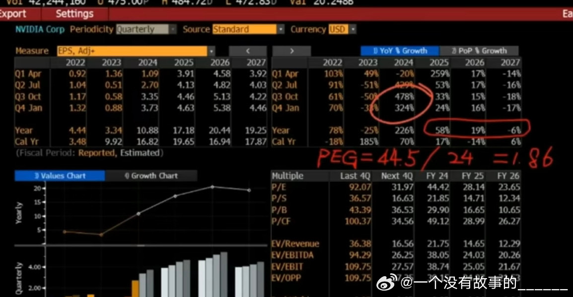 DA Davidson调整应用材料目标价至155美元，维持买入评级不变