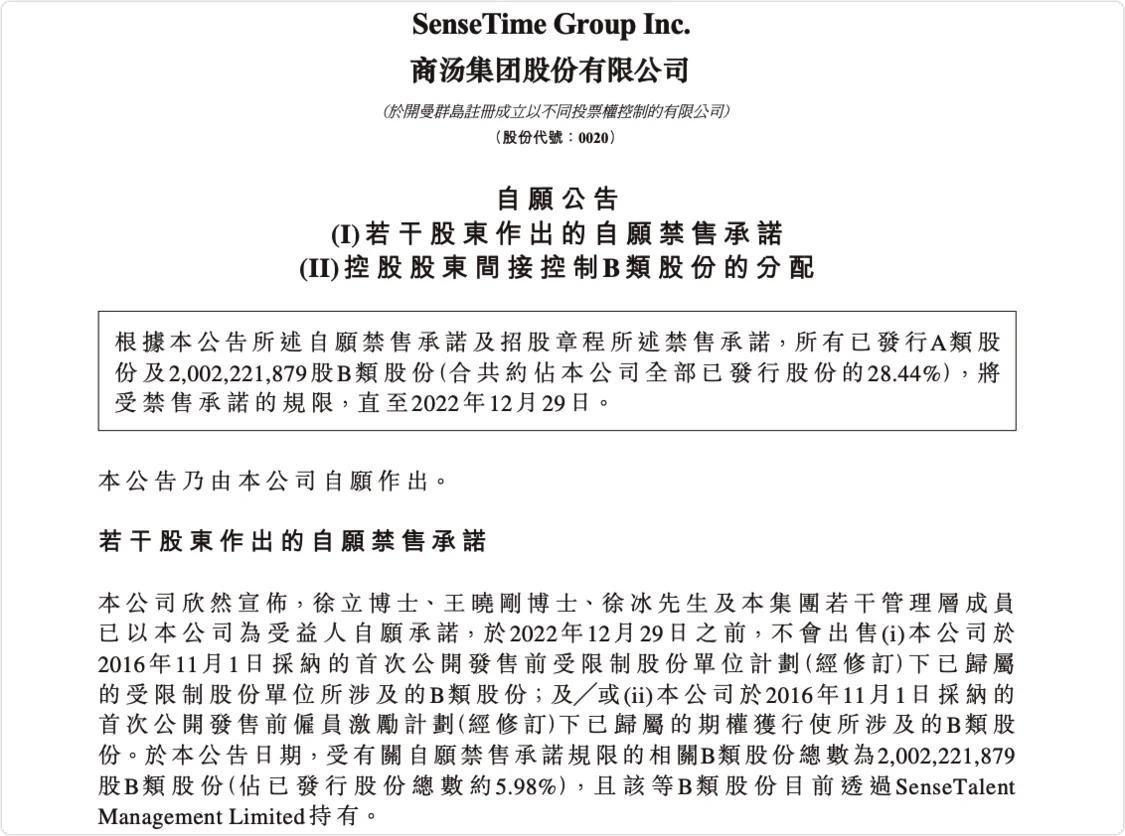 商汤科技股价暴跌背后的深度解析与观察，市值蒸发800亿港元冲击波分析