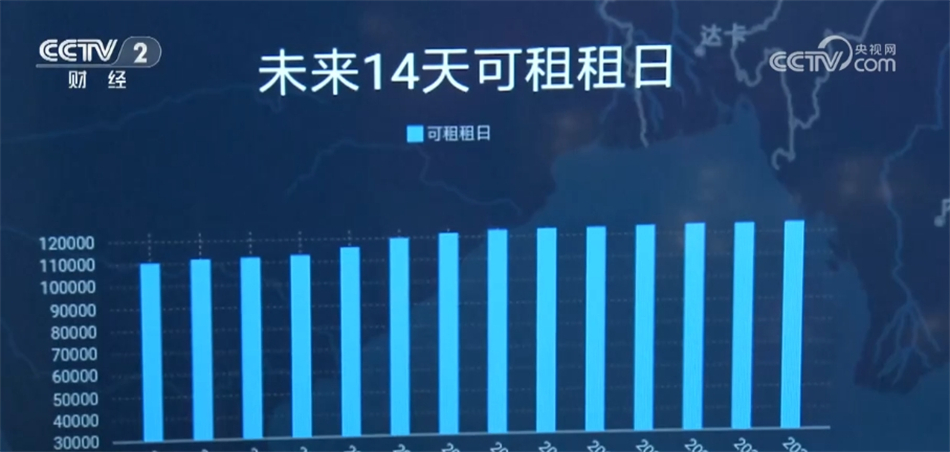 最新 第507页