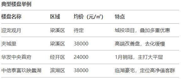 媒体热议，马拉松与房产优惠联动，跑马即享购房立减优惠活动揭秘