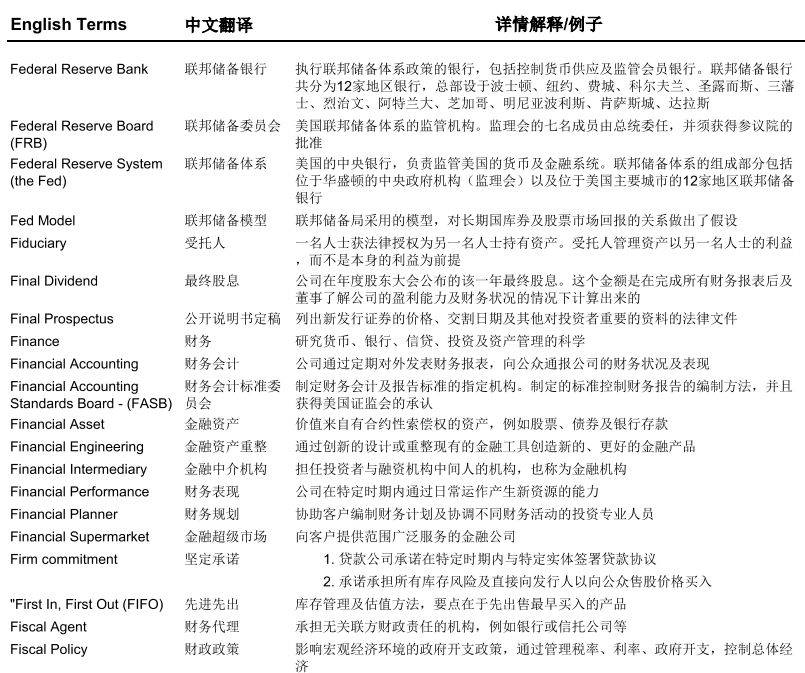 最新 第506页
